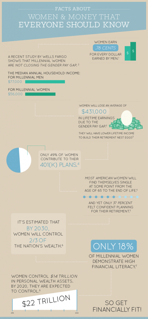 Fact Sheet-Infographic_v2-01