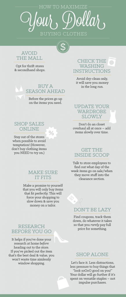 Saving Money On Clothing Infographic-01