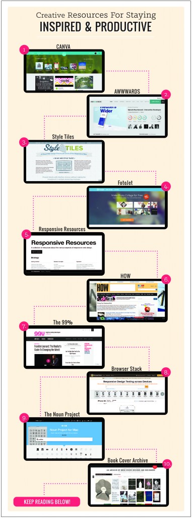 Creative Resource Infographic_V1-01