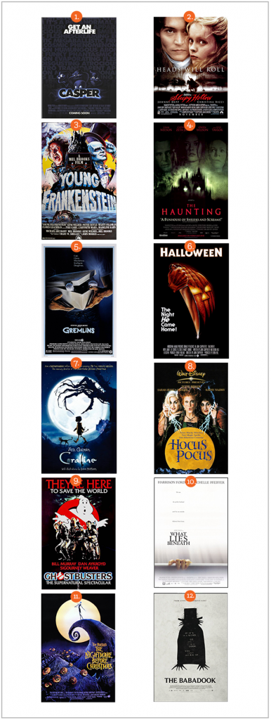 Halloween-Movie