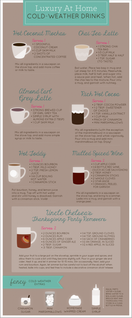 Cold-Weather Drinks Infographic_V1-01