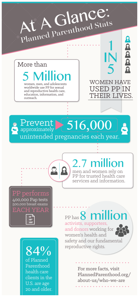 PP_stats infographic_1-01