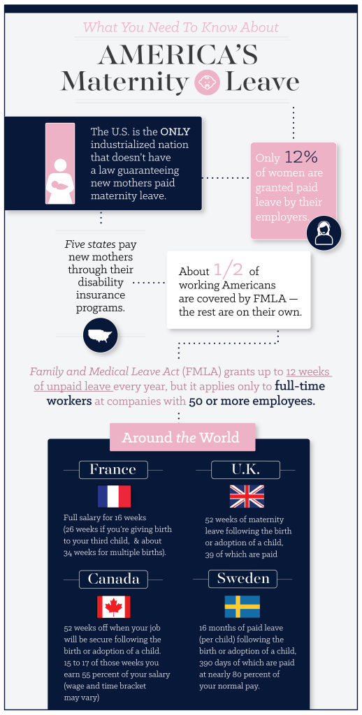 US Maternity Leave Graphic_3-01