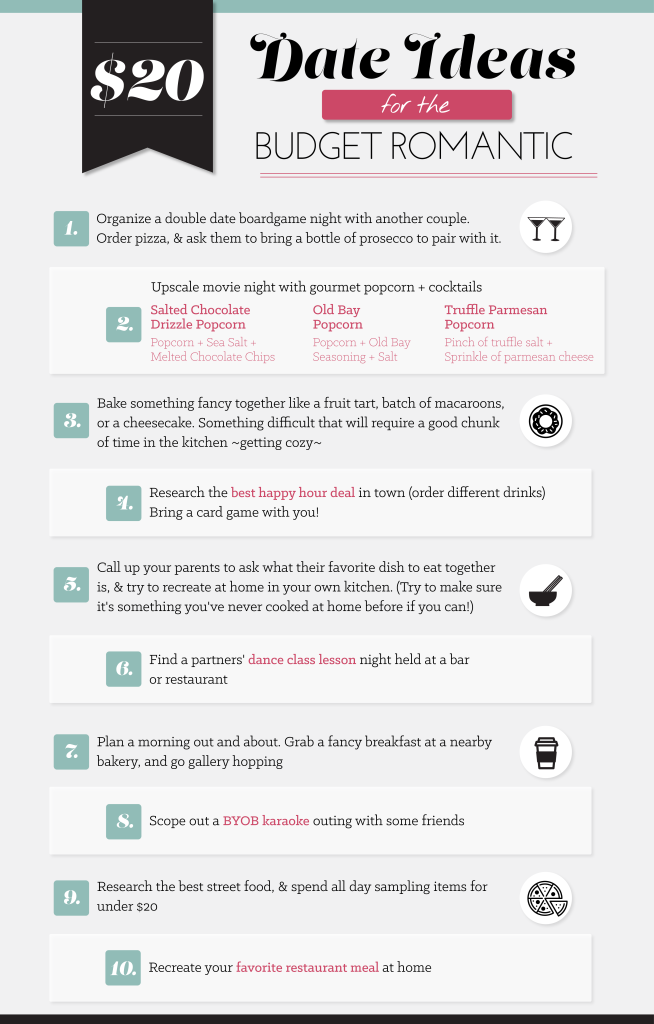 $20 date night_infographic-01