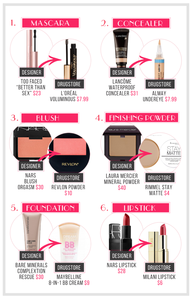 MAKEUP beauty swaps-01