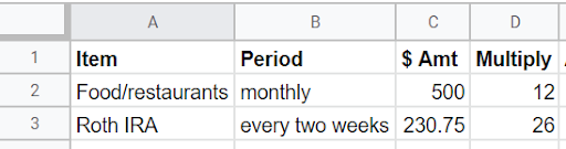 spend calculation